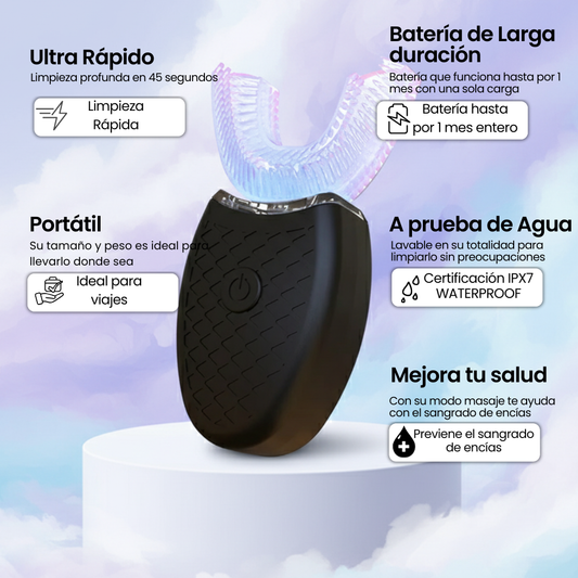 BRUSHTECH U-BRUSH™ - Limpieza 360° en 45 segundos